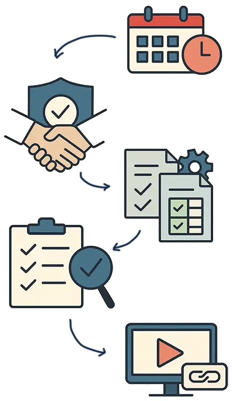 AdMaster | The benefits